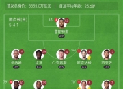 开云体育中国-巴黎圣日耳曼门将连续扑救，稳固球门阵容的简单介绍