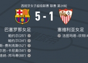 开云下载-阿尔及利亚女足在比赛中展现出色