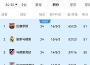 开云平台-激烈竞争！欧洲比赛四强角逐冠军宝座的简单介绍