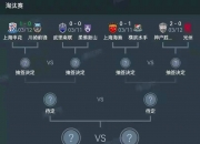 开云体育登录-包含申花主场战平上港，豪取重要积分的词条