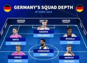 开云体育平台APP-引人入胜的欧洲国家杯赛实时报道的简单介绍