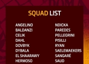 开云平台-关于罗马惊险晋级，遗憾淘汰强敌切尔西！的信息