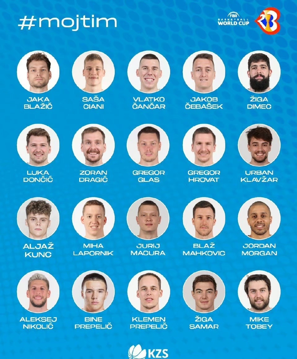 斯洛文尼亚后卫获得最佳球员奖项为球队带来荣耀的简单介绍 斯洛文尼亚后卫获得最佳球员奖项为球队带来荣耀的简单介绍