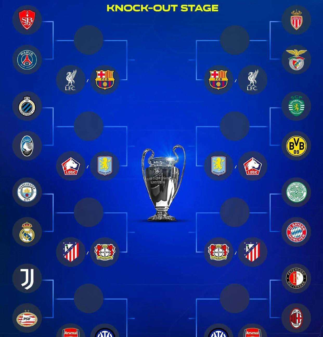 曼城击败拜仁慕尼黑，成功晋级欧冠半决赛！