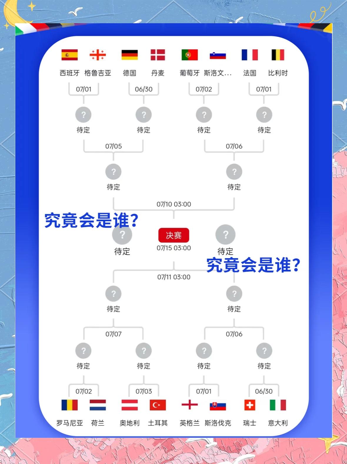 白俄罗斯队备战淘汰赛