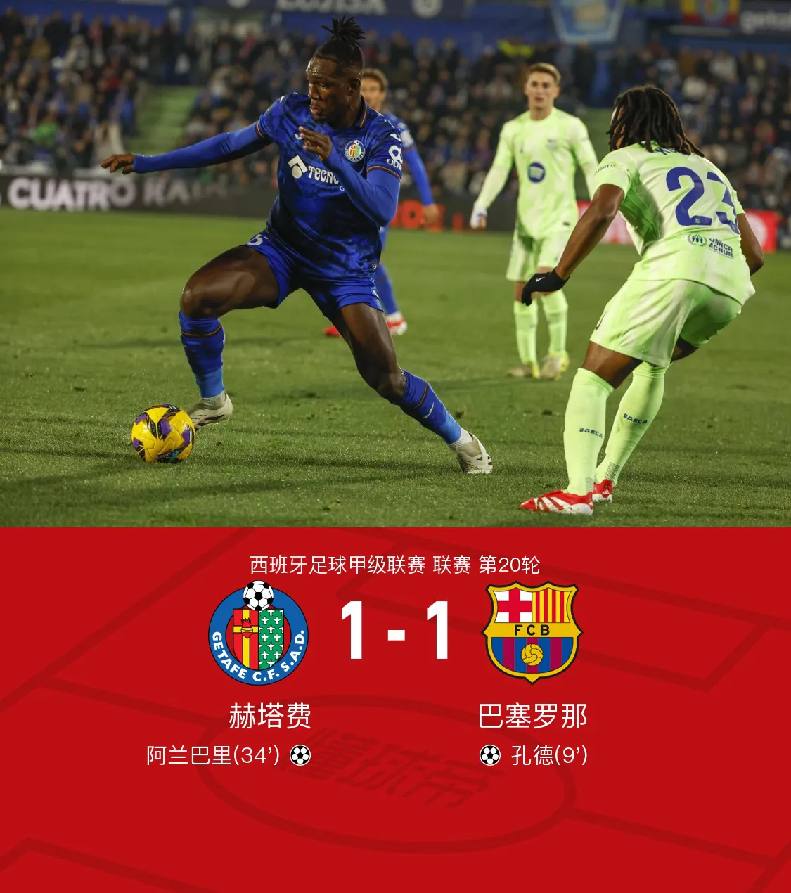 赫塔菲大比分战胜对手