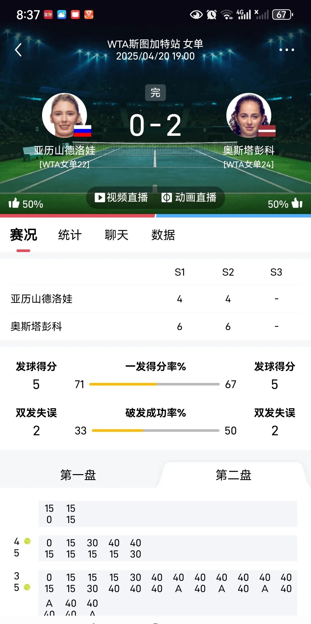 斯图加特连赢豪胜,强势崛起 斯图加特连赢豪胜,强势崛起