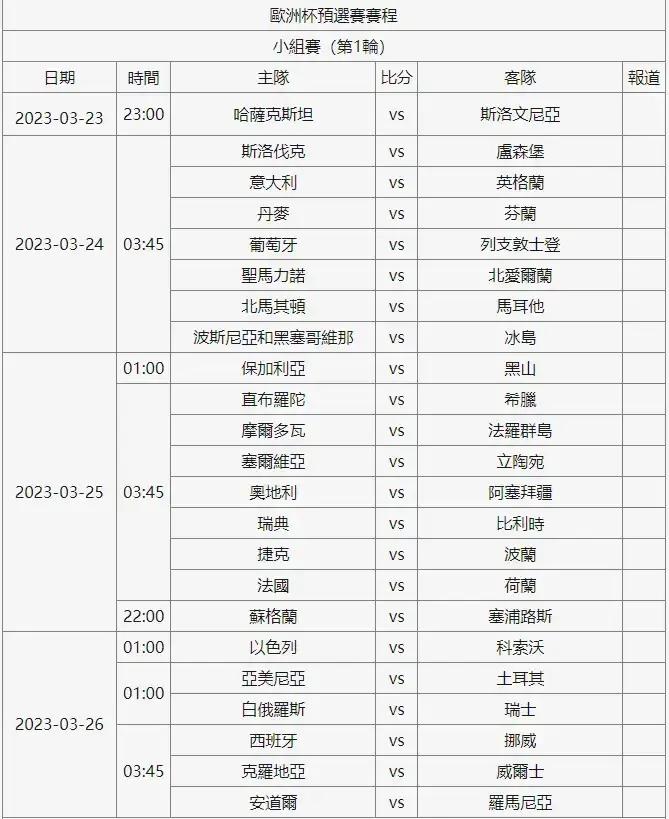 亚美尼亚憾负冰岛,欧洲杯预选赛实力对比明显的简单介绍 亚美尼亚憾负冰岛,欧洲杯预选赛实力对比明显的简单介绍