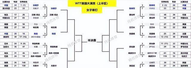 罗马逆袭成功晋级,成就神奇一战的简单介绍 罗马逆袭成功晋级,成就神奇一战的简单介绍