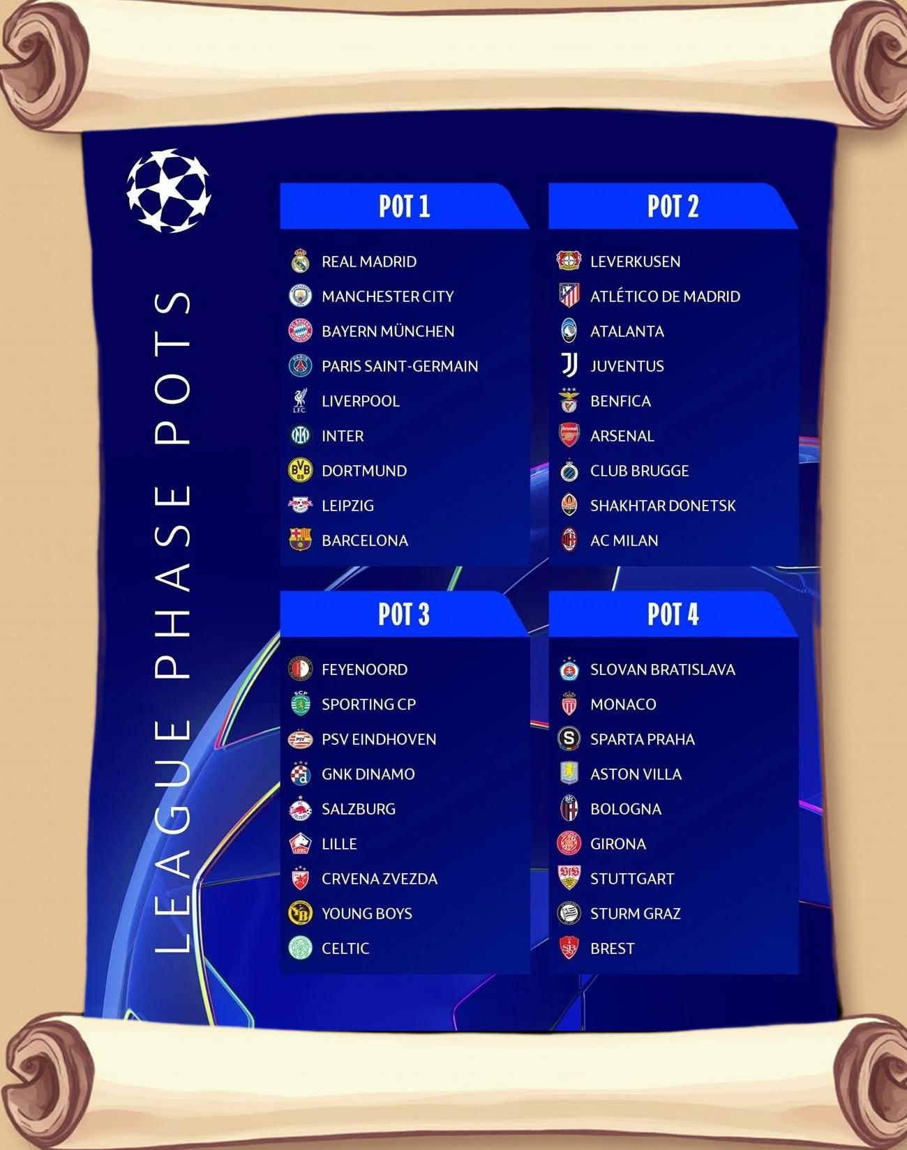 欧洲杯资格赛抽签结果揭晓,强队同组的简单介绍 欧洲杯资格赛抽签结果揭晓,强队同组的简单介绍