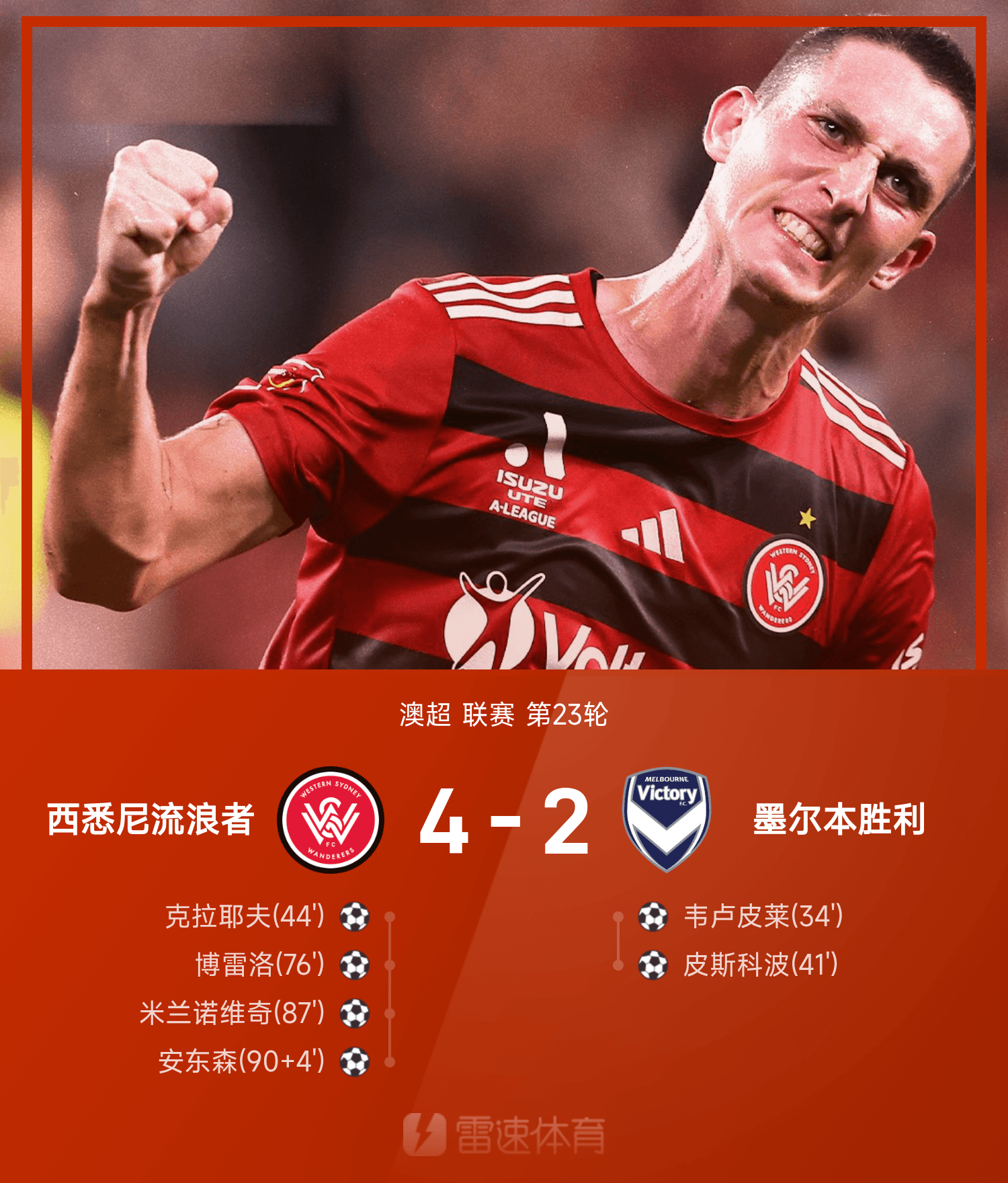 澳洲篮球顶级联赛竞技强度大增,球员竞技全力以赴 澳洲篮球顶级联赛竞技强度大增,球员竞技全力以赴