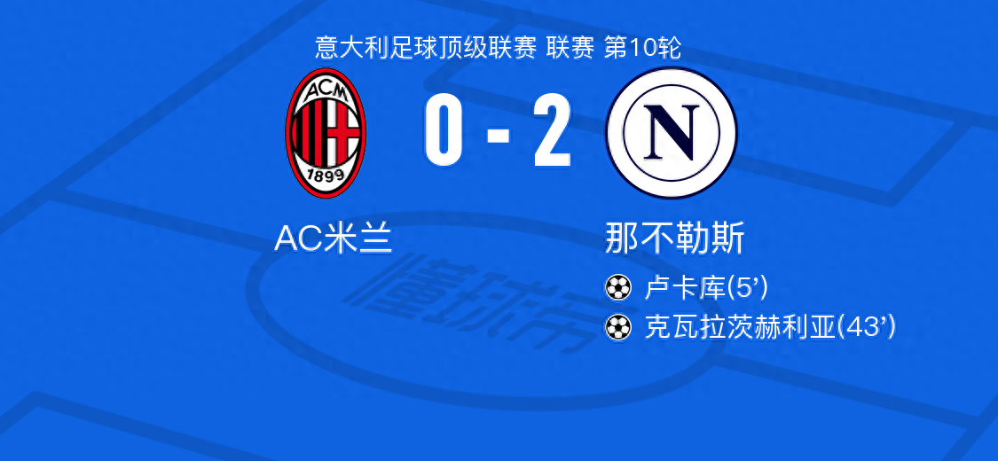 AC米兰不敌那不勒斯,遭遇败仗 AC米兰不敌那不勒斯,遭遇败仗