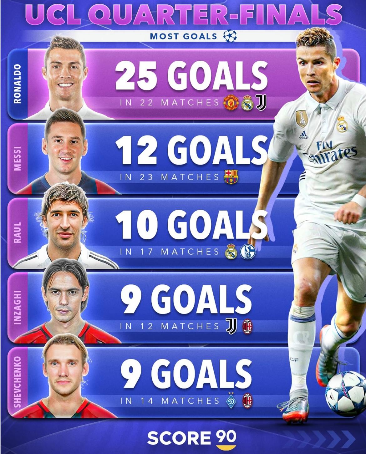 梅西率队奋战,欧锦赛四分之一决赛火热展开的简单介绍 梅西率队奋战,欧锦赛四分之一决赛火热展开的简单介绍